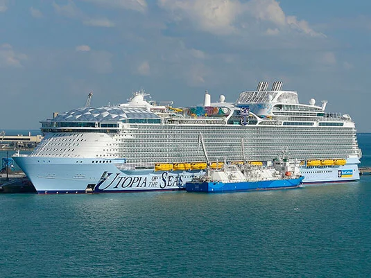 PanAmerican Travel